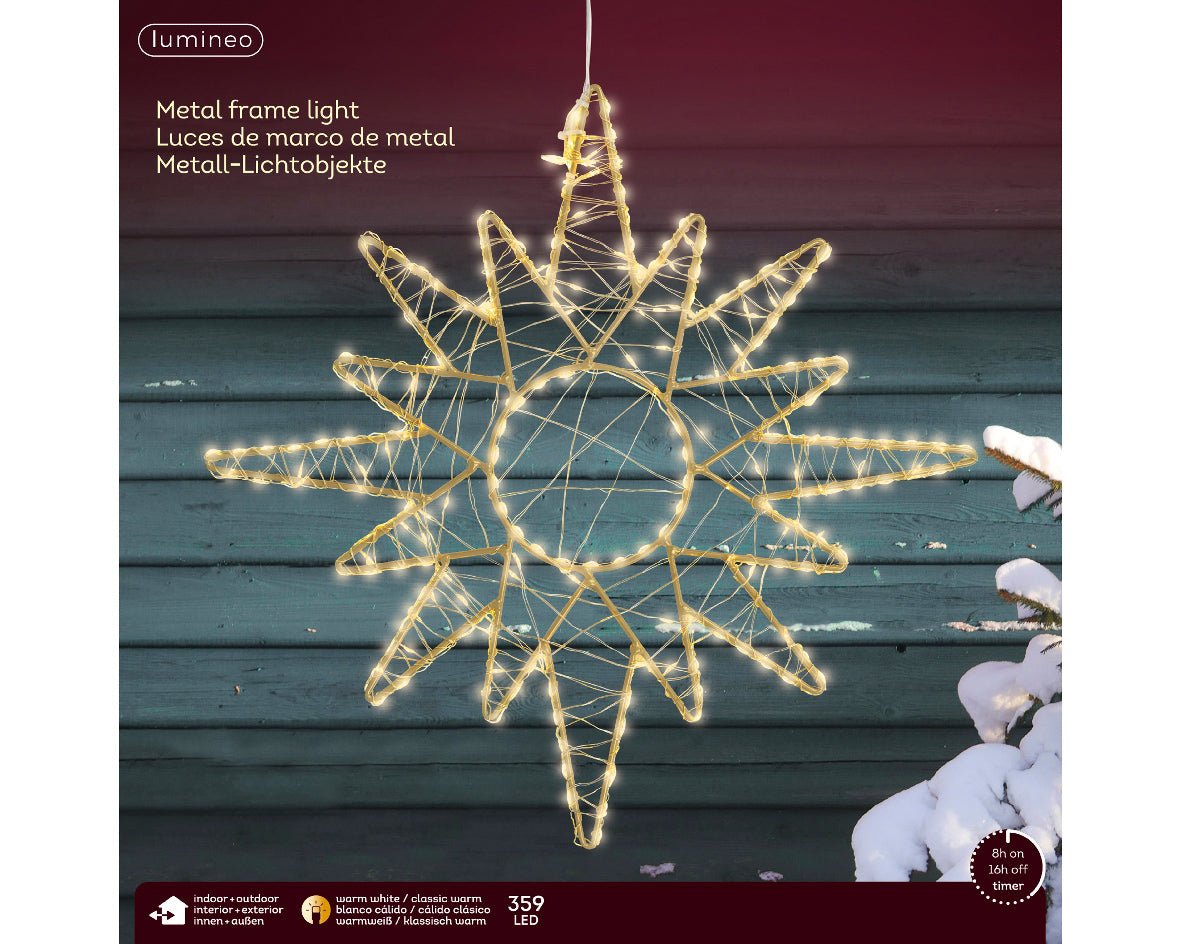 Micro LED Frame (39.5cm & 69.5cm)